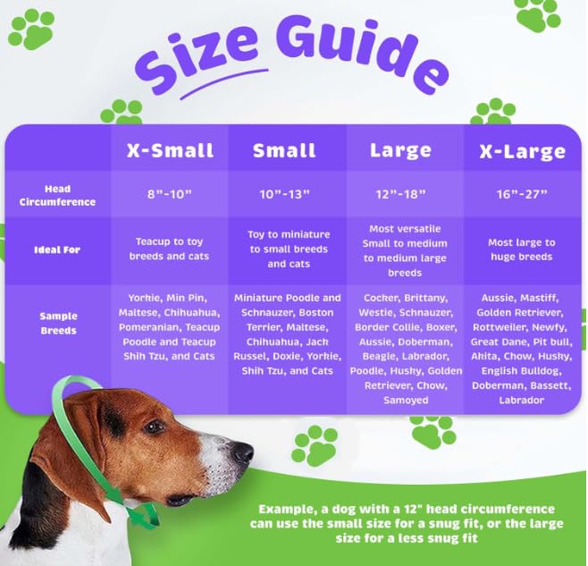 Happy Hoodie The Original Dog & Cat Calming Band, Anxiety Relief/Noise Protection-Grooming-Thunder-Fireworks (Xs, Purple)